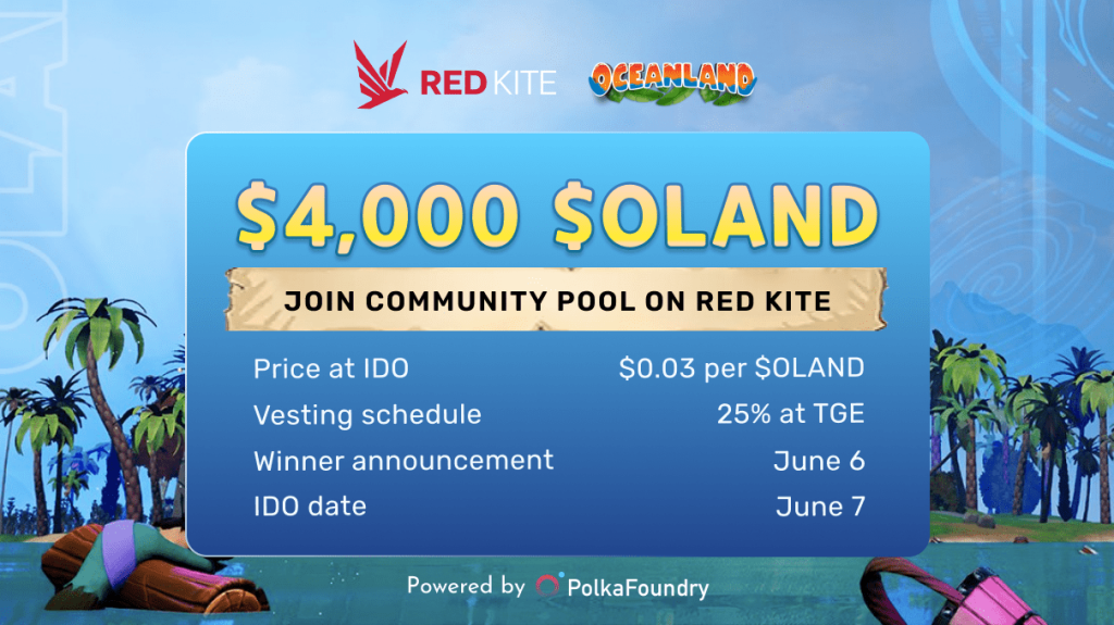Oceanland Community Whitelist on Red Kite